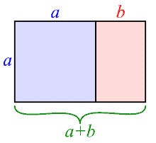 https://upload.wikimedia.org/wikipedia/commons/thumb/8/8e/SimilarGoldenRectangles.svg/220px-SimilarGoldenRectangles.svg.png